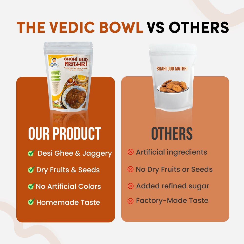 Shahi Gud Mathri - The Vedic Bowl