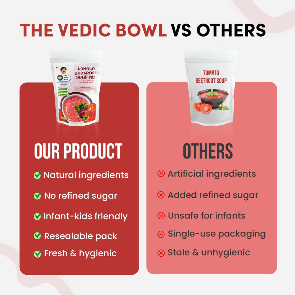 Tomato Beetroot Soup Mix - The Vedic Bowl